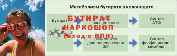 ALPHA-PVP Балахна